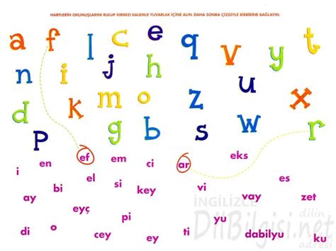 Ingilizce alfabe çalışma kağıdı
